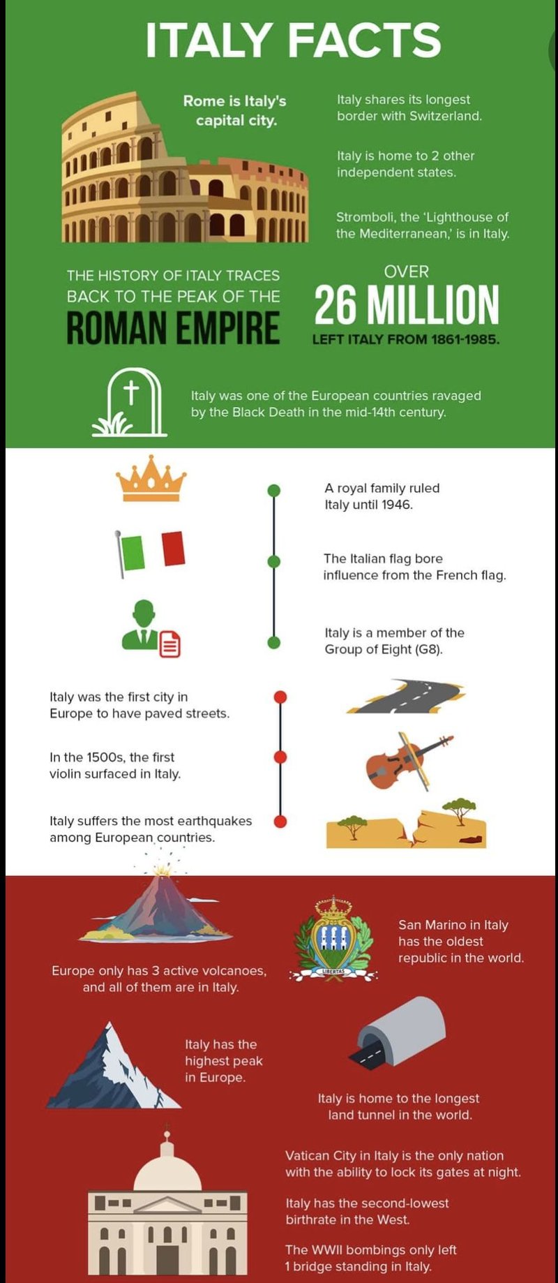 Il boom della realtà aumentata nei titoli casual a Italy Il boom della realtà aumentata nei titoli casual a Italy